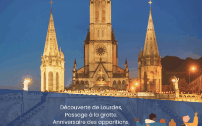 Pélé des collégiens à Lourdes 12-18 ans